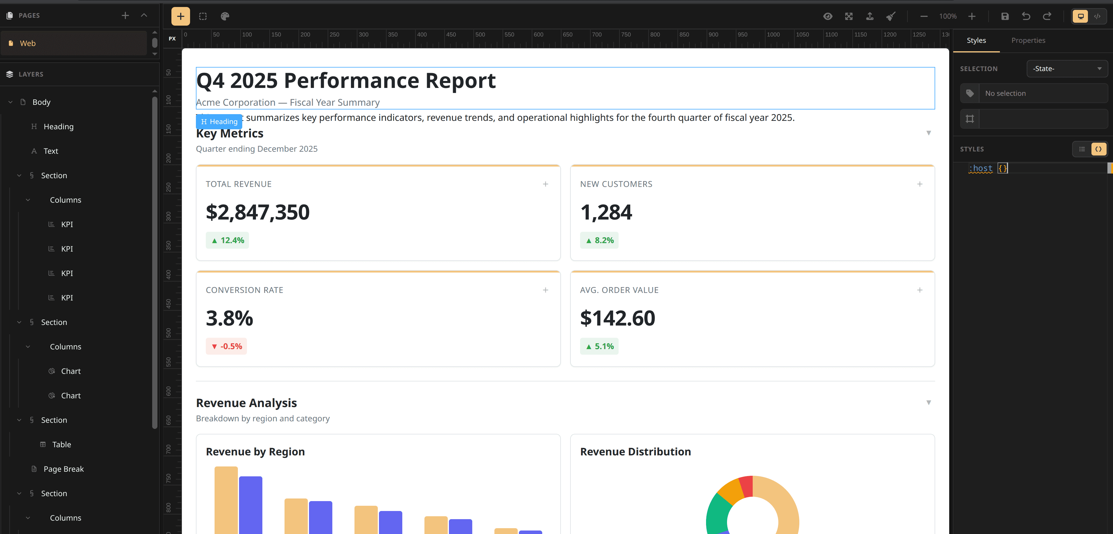 Screenshot of the first Golden Reports sample report β a Q4 performance dashboard with KPIs, charts, and tables