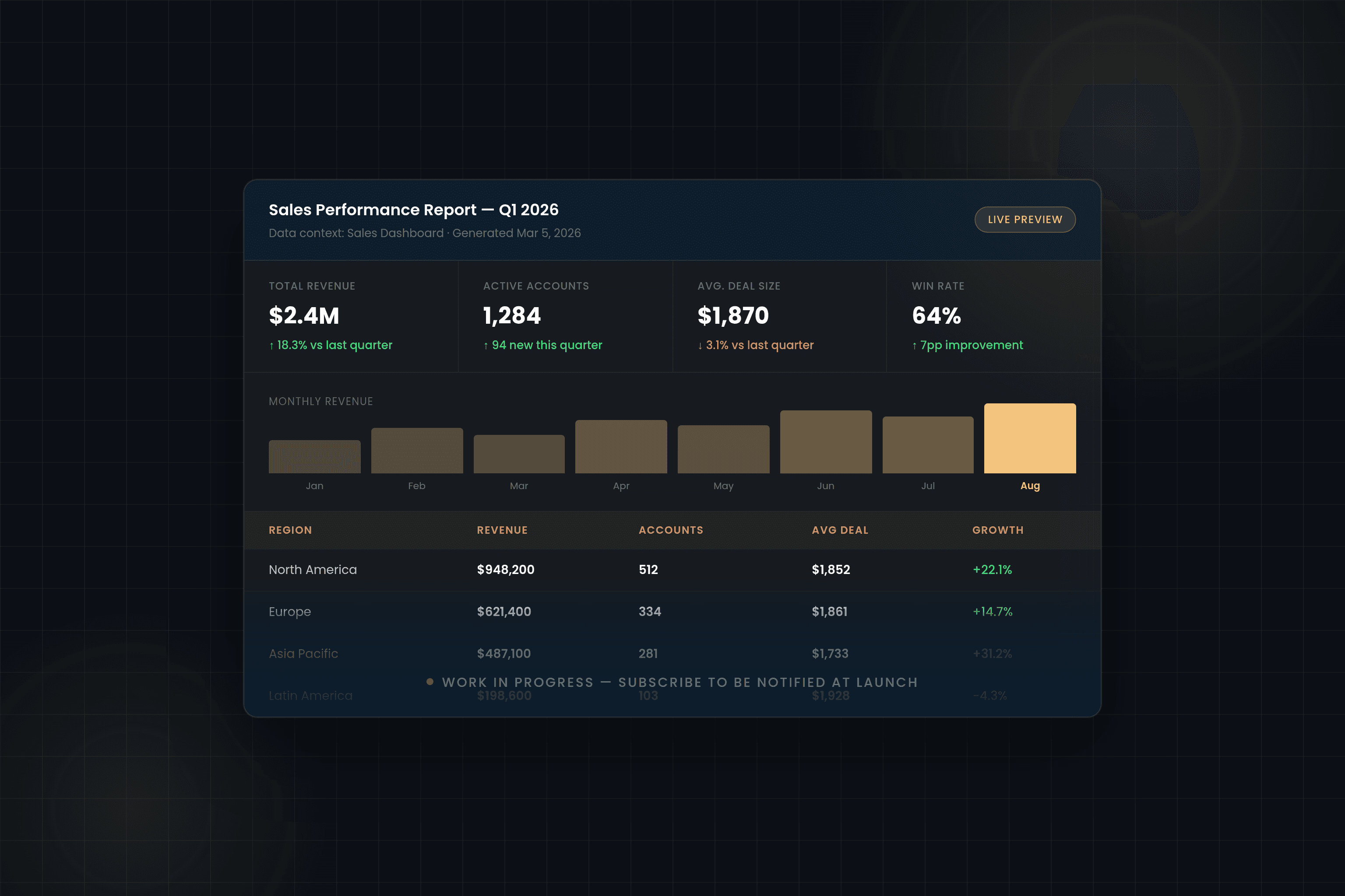 Golden Reports under construction β coming soon preview